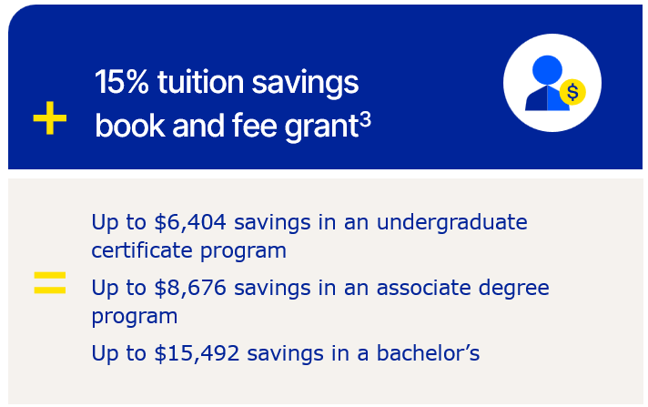 Straighterline student tuition savings